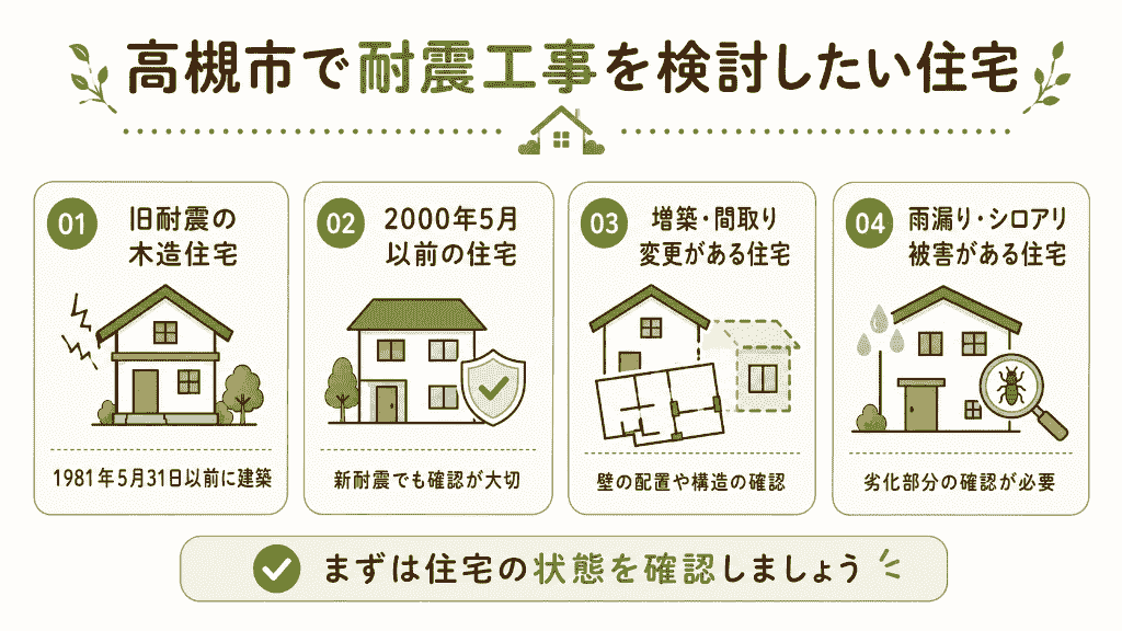 高槻市で耐震工事を検討したい住宅